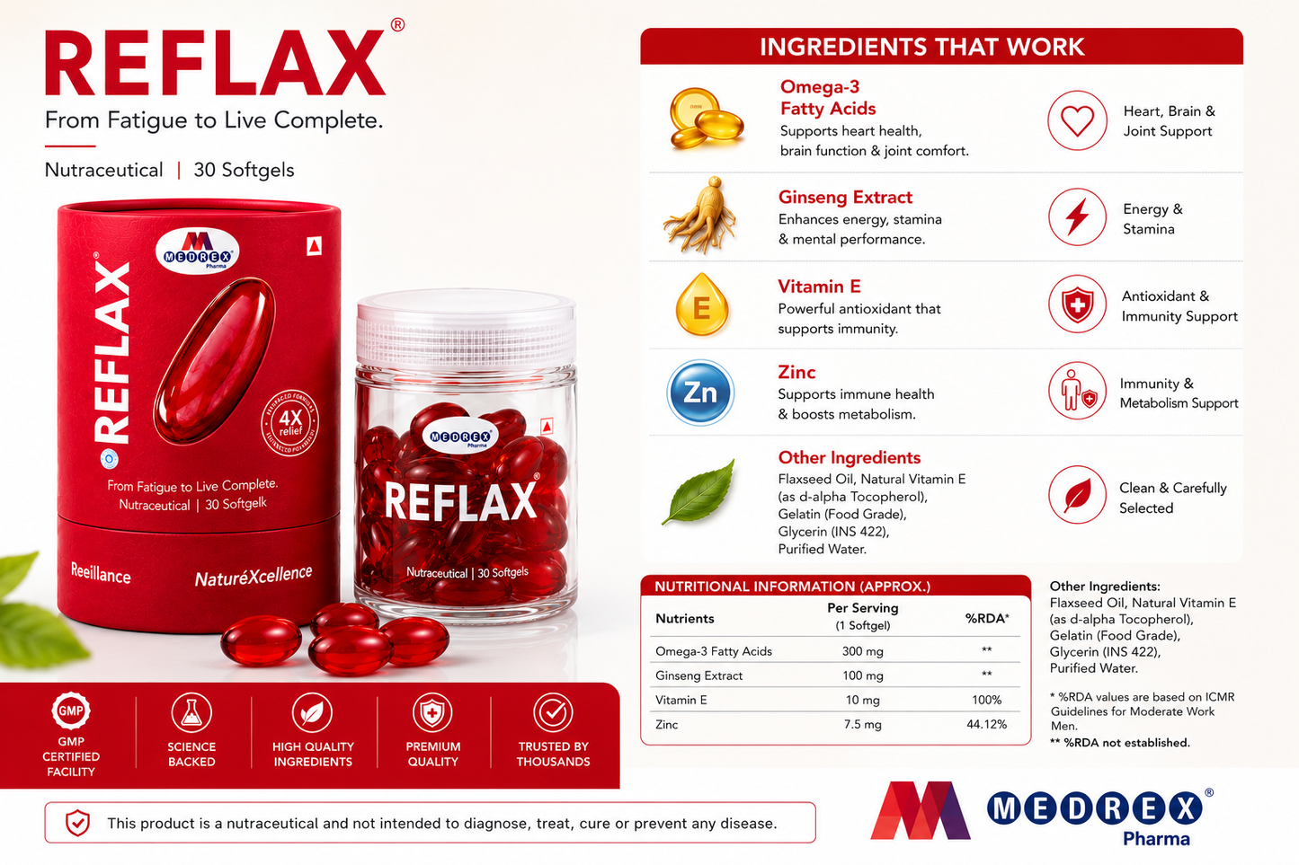Medrex REFLAX™ Fish Oil Omega 3-6-9 Capsules | DHA & EPA Formula | Heart, Brain, Eye & Joint Health