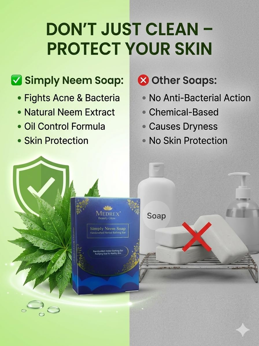 Medrex Beauty Glow Neem Herbal Soap – Acne Control & Skin Purifier