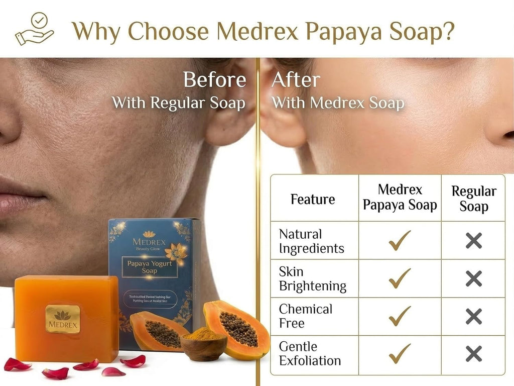 Medrex Beauty Glow Papaya Yogurt Soap – Skin Brightening & Tan Removal