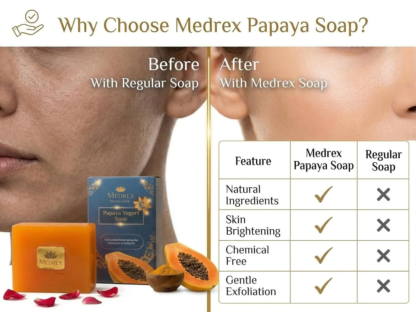 Medrex Beauty Glow Papaya Yogurt Soap – Skin Brightening & Tan Removal