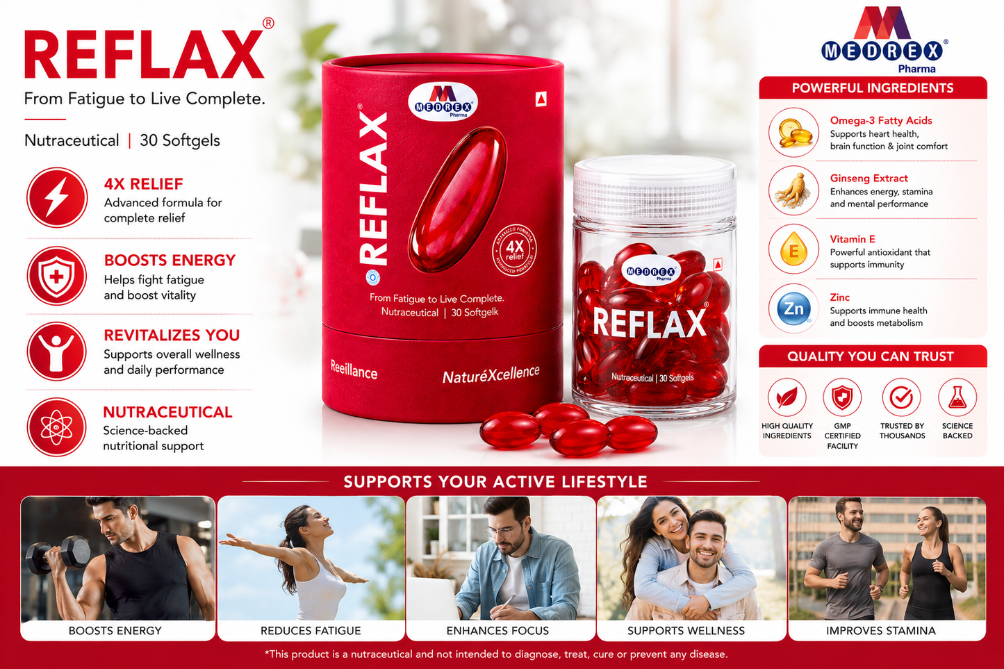 Medrex REFLAX™ Fish Oil  Omega 3-6-9 Capsules | DHA & EPA Formula | Heart, Brain, Eye & Joint Health