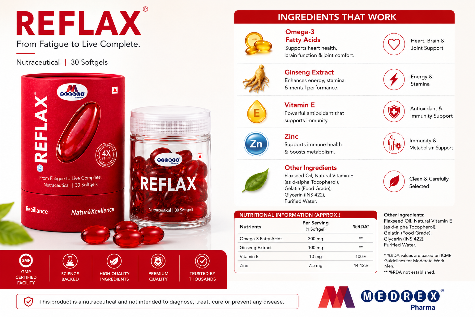Medrex REFLAX™ Flaxseed Oil Omega 3 Capsules | Plant-Based Heart, Brain & Joint Support
